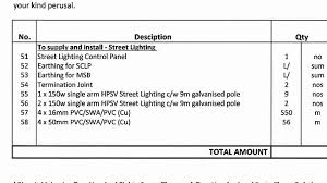 Daftar harga paket internet bolt terbaru november 2018. Nextjob Part2 Perkhidmatan Membuat Wiring Di Sekitar Johor Facebook