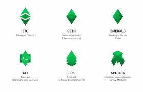 The report goes on to point out that the several 51% attacks that ethereum classic has experienced, only made it stronger through the upgrades that were implemented as a result. Mac Os Apps To Monitor Cryptocurrency Can Ethereum Classic Be Hacked Again Loulou
