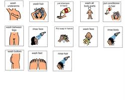 Risultati Immagini Per Visual Schedule For Showering Visual Schedules Pecs Autism Boardmaker
