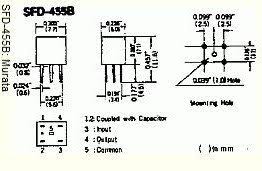 Diagrama técnico del zócalo