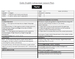 Syukur aku dah main, haha. Sara Sarapti85 Profile Pinterest