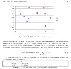 Top 10 Machine Learning Algorithms Machine Learning Algorithm Learning