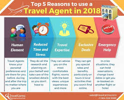 Top 5 Reason To Use A Travel Agent In 2018 Travel Technology Travel Agent Travel