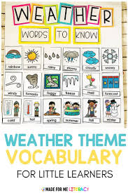 Weather Activities For Kids Teaching Special Thinkers Weather Activities For Kids Weather Activities Special Education Classroom