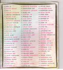 Alka Yagnik And Udit Narayan Mp3 Full Cd Download Cd And Dvd Center