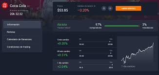 Pasos para invertir en acciones coca cola con iq option: Comprar Acciones De Coca Cola Como Invertir En Acciones De Coca Cola En Colombia