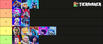Hence, not all sync pairs will be featured here. 6 Hours Straight Of Play Here Is My Tier List Destructionas