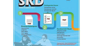 Pertanyaan akan disesuaikan dengan kebutuhan aparatur sipil negara saat ini. Bkn Sebut Topik Radikalisme Tidak Masuk Dalam Skd Cpns 2019 Halaman All Kompas Com