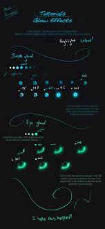 Glow Tutorial Digital Painting Tutorials Tutorial Digital Art Tutorial
