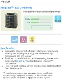 Very time efficient and i can tell he really cared about my satisfaction. Allegiance 14 Air Conditioners All Week Air Conditioning