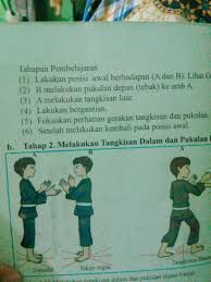 Check spelling or type a new query. Jelaskan Cara Melakukan Latihan Kombinasi Teknik Dasar Tangkisan Luar Dan Pukulan Tebak Dalam Brainly Co Id