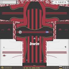 Suivez l'évolution de l'épidémie de coronavirus / covid19 dans le monde. All Ac Milan Kits Promotions