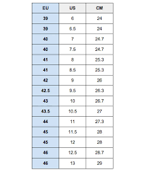 Geox Baby Shoes Size Chart Www Bedowntowndaytona Com