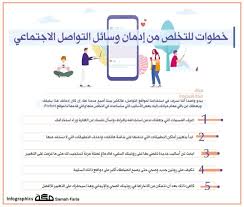 انفوجرافيك خطوات للتخلص من إدمان وسائل التواصل الاجتماعي انفوجرافيك التواصل الاجتماعي Infographic Graphic Social Media صحيفة مكة Infographic Lias Asos