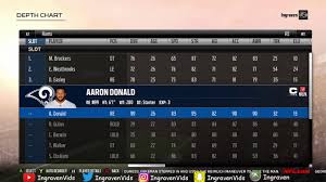 Madden 18 Best Rams Depth Chart Setup Full Roster Breakdown In M18