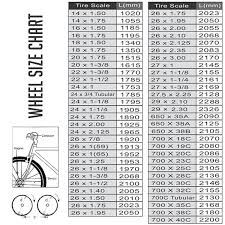 Sigma Bicycle Computer Wheel Size Chart Bedowntowndaytona Com