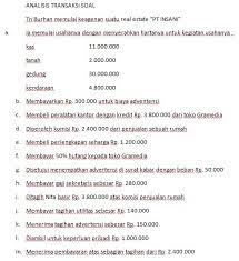 Pengantar akuntansi 1 3 soal. Kumpulan Tugas Pengantar Akuntansi Semester 1 Catatanis