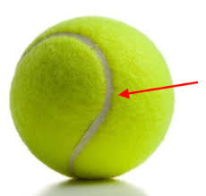 People just think, oh, those things that go on the bottom of my grandmother's walker, but. Why Does A Tennis Ball Have A Curvilinear Oval That Goes Around It Sports Stack Exchange