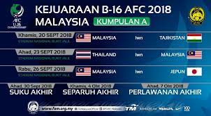 Live score final piala aff 2018 : Jadual Perlawanan Malaysia Pada Kejuaraan B 16 Afc 2018 Di Kuala Lumpur Fam