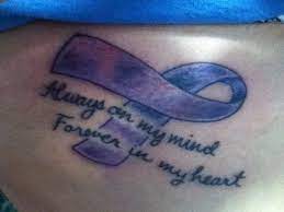 Pin On Cancer