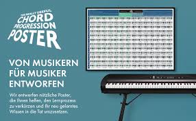 Klaviatur tasten klaviertastatur zum ausdrucken, hd png download is a contributed png images in our community. Klavierakkorde Poster Von Really Useful Poster Company Klavierakkorde Ubersicht Illustriertes Piano Akkorde Poster Musiktheorie Und Klavier Lernen Stufenakkorde Anfanger A1 Grosse Gefaltet Amazon De Musikinstrumente