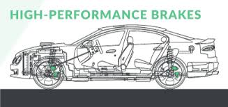 Any modification will almost certainly affect your insurance, and various car mods will tend to raise your premium. How Popular Modifications Affect Your Car Insurance