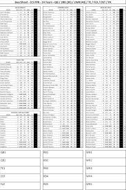 58 genuine bengals depth chart fftoday