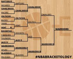 Print nba basketball playoff tournament schedule. Nba Playoffs Predictions A Question For Every Team The Videoscope