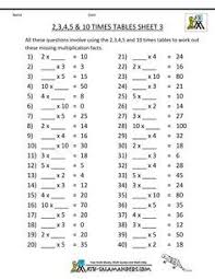 Vertical multiplication horizontal multiplication vertical and horizontal multiplication fill in the missing number mixed basic multiplication worksheets with a smaller font (numbers 2 to 10) vertical multiplication horizontal multiplication multiplication. Multiplication Table Worksheets Grade 3 4th Grade Math Worksheets Free Math Worksheets Math Multiplication Worksheets