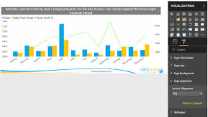 Power Bi Desktop Summary Update March 2019 Databear