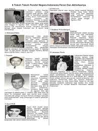 Membaca teks proklamasi dan menandatangani teks proklamasi kemerdekaan indonesia drs. Gambar Tokoh Pejuang Dalam Mempersiapkan Kemerdekaan Indonesia Info Gtk