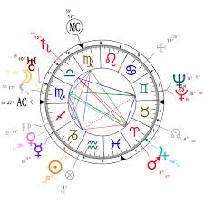 astrology and natal chart of hermann goering born on 1893 01 12