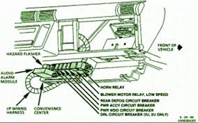 Diagram 1998 k2500 engine diagram full version hd quality engine. Chevrolet Lumina Questions Where May I Obtain A Free Fuse Box Diagram For 3 L 1995 Chevy Lumina Cargurus