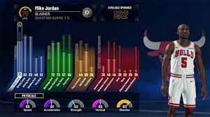 National basketball association (nba) quarters last for 12 minutes, and there are four of them during every nba game. Nba 2k21 My Player How To Upgrade Attributes Attribute Upgrade Available Attack Of The Fanboy
