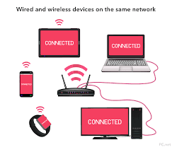 How to share your internet connection with a hosted network in windows 10. Can I Use A Wired And Wireless Device On The Same Network