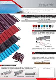 Sakura roof, genteng berkualitas tinggi yang ekonomis dengan segala keunggulan zincalume yang ringan, anti karat, anti bocor dan tahan lama, kini hadir dengan harga yang ringan bagi anda. Daftar Harga Genteng Metal Spandek Multi Roof Di Malang Depogenteng Com Pusat Penjualan Segala Macam Genteng