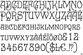 1890s Typeface Fontscape Home Period Victorian 1850 1890 Lettering Alphabet Fonts Lettering Fonts Hand Lettering Alphabet