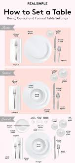 This stunning place setting uses simple dinnerware and linens to create a calming, minimalistic scene. How To Set A Table Basic Casual And Formal Table Settings Formal Table Setting Table Setting Etiquette Table Etiquette