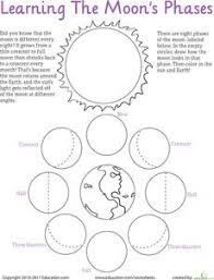 Moon Phases Worksheet Worksheet Education Com Science Worksheets Earth And Space Science Homeschool Science