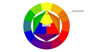 Check spelling or type a new query. How To Match Clothes Colours Mystyle Giglio Com