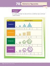 Página principal ensayos libro de matematicas vol.l. 78 Numeros Figurados Ayuda Para Tu Tarea De Desafios Matematicos Sep Primaria Sexto Respuestas Y Explicaciones