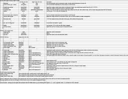 Some things you should look out for include a stalling engine, lack of noise the fuel pump relay is an electronic component that is found on virtually all vehicles equipped with an internal combustion engine. Diagram Bmw E46 Dme Wiring Diagram Full Version Hd Quality Wiring Diagram Kempwiringx27 Locandadossello It