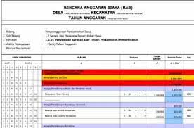 Bagi anda yang sedang mencari contoh absensi kehadiran guru dalam format excel (.xlsx) dan ingin mendownload? Rab Meubelair Sekolah
