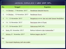 Demikian kumpulan soal simulasi unbk tahun 2020 2021 dari blog mediailmu22, baik jenjang smp/mts juga sma/ma/smk agar semakin bermanfaat, silahkan share tautan ini, semoga bermanfaat. Jadwal Resmi Simulasi 1 Unbk Smk Sma Ma Dan Smp Mts Guru Jugan