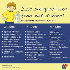 Amtli Oder Aufgabenplan Arbeitsteilung Unter Eltern Und Kindern Schweizer Familienblog Die Angelones Altersgerechte Hausarbeit Hausarbeiten Fur Kinder Erziehung