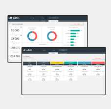 Sales Pipeline Template Excel Adnia Solutions
