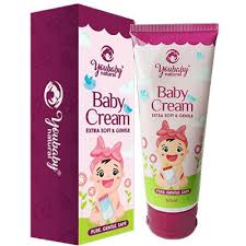 Essential protection and care for your babys delicate bottom. Krim Bayi Terbaik Untuk Ruam Atau Ekzema Ibu Ayah Wajib Semak Theasianparent Malaysia