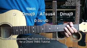 The shape of the heart is not the shape of the human heart so there's a kind of conflict there between reality and fantasy. How To Play Under Pressure David Bowie Freddie Mercury Queen Tribute Guitar Lesson