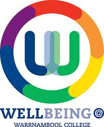 Wellbeing Updates