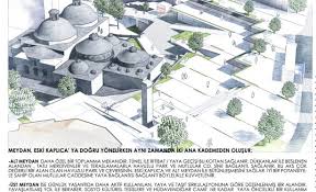 Bu yazımızda ösym verilerinden yararlanarak kentsel tasarım ve peyzaj mimarlığı taban puanları şeklinde güncel bir liste oluşturduk. Katilimci Cekirge Meydani Mimari Kentsel Tasarim Ve Peyzaj Tasarimi Yarismasi Arkitera